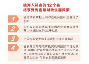 河南省12個縣啟動試點
