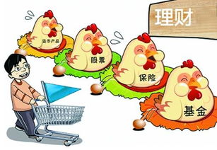 小白 如何投資理財 一篇文章幫你邁入理財大門