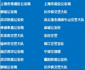 數(shù)果科技持續(xù)推進(jìn)通信技術(shù)服務(wù)，以智能應(yīng)用滿足市場需求